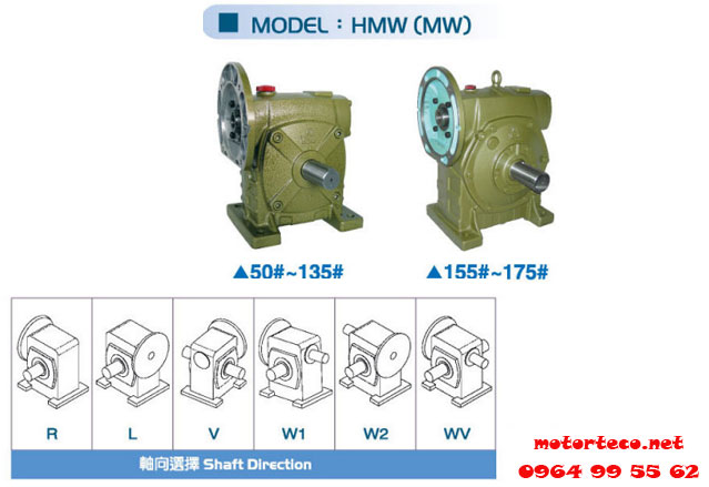 Hộp Giảm Tốc Liming HMW