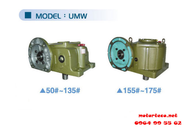 Hộp Giảm Tốc Liming UMW